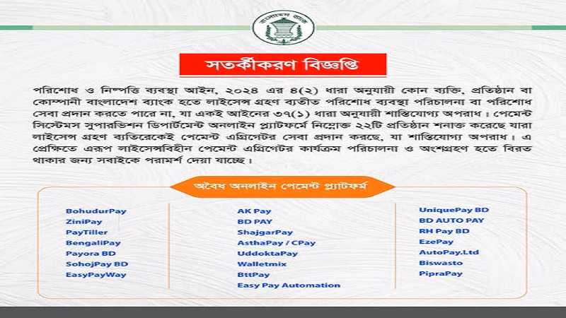 ২২ অনলাইন প্ল্যাটফর্ম লেনদেনে সতর্কবার্তা